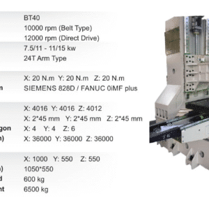 ماشین فرز CNC  مدل BT40